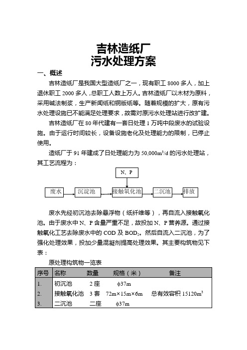 吉林造纸厂日处理1万吨污水处理方案
