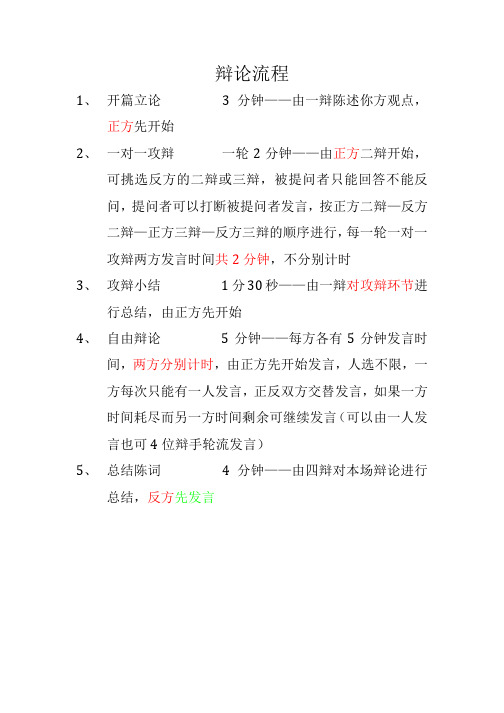 辩论流程