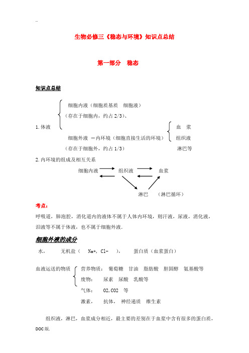 高中生物 知识点总结 新人教版必修3