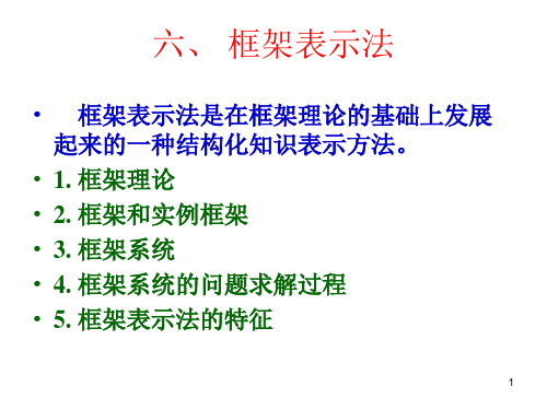 框架表示法