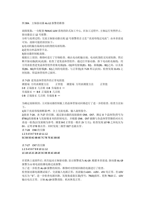 主轴驱动器AL-12报警维修方法