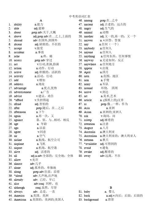 深圳中考英语基础词汇表[资料]