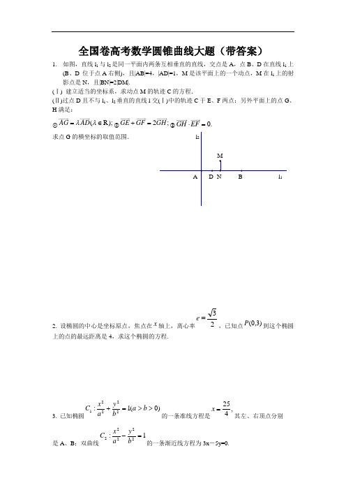 全国卷高考数学圆锥曲线大题(带答案)