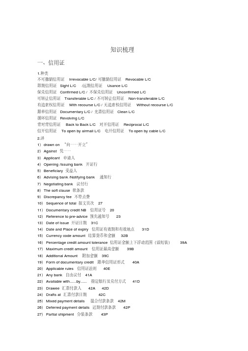 外贸单证知识知识交流