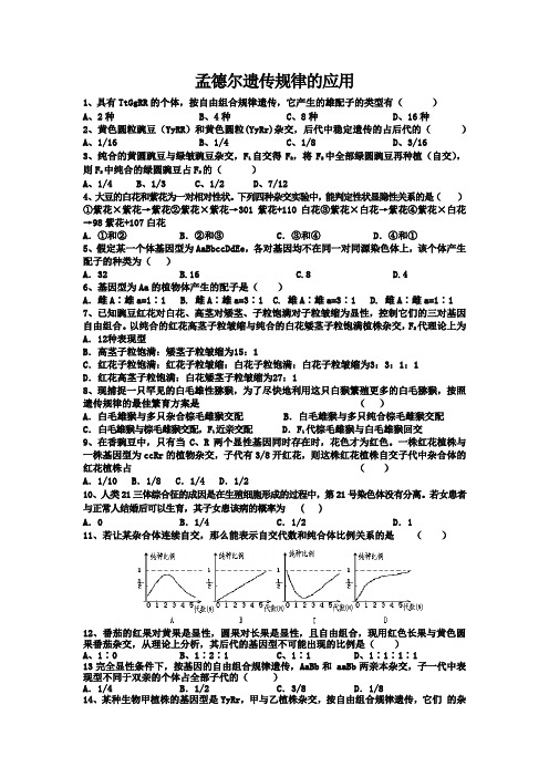 孟德尔遗传规律的应用