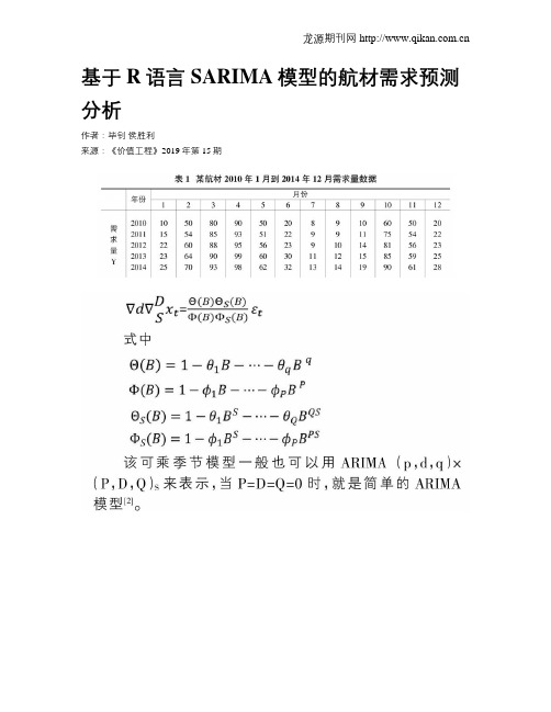 基于R语言SARIMA模型的航材需求预测分析