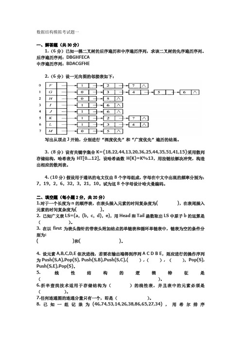 数据结构模拟考试题