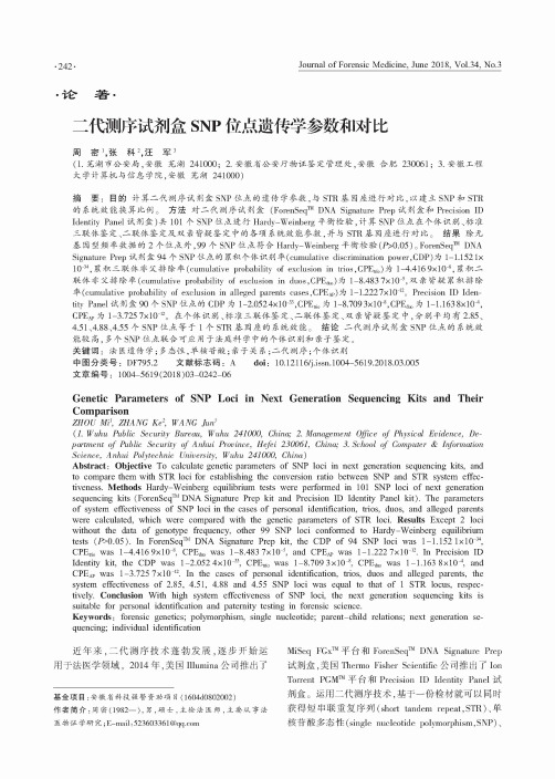 二代测序试剂盒SNP位点遗传学参数和对比