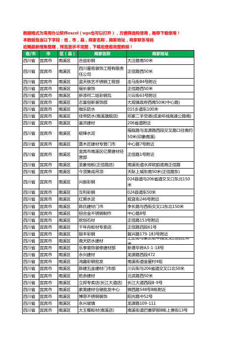 2020新版四川省宜宾市南溪区建材工商企业公司商家名录名单联系电话号码地址大全257家