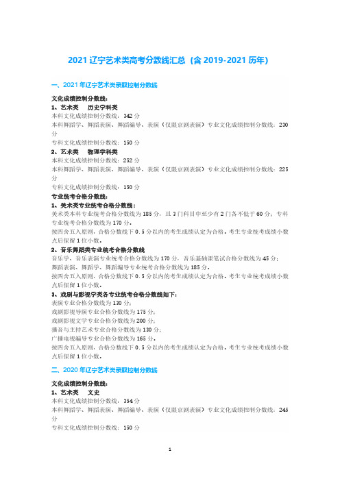 2021辽宁艺术类高考分数线汇总(含2019-2021历年)