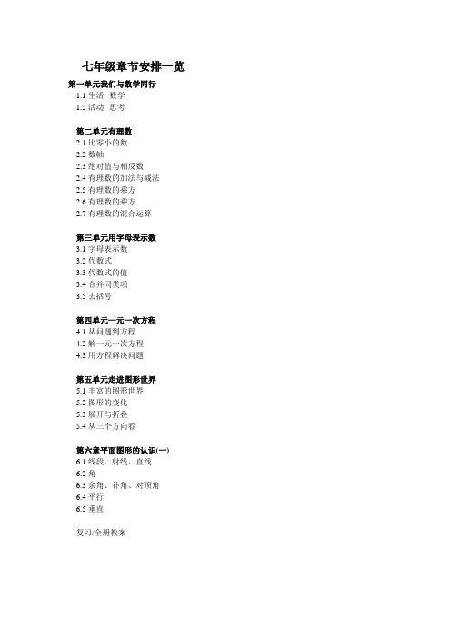 初中数学章节目录一览