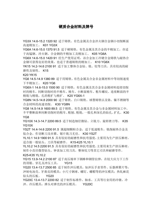 硬质合金材料及牌号