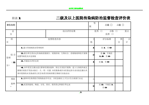 传染病防治检查表