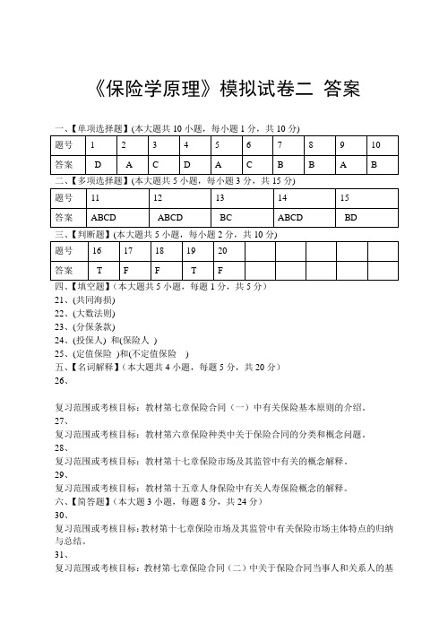 保险学原理模拟试卷二答案