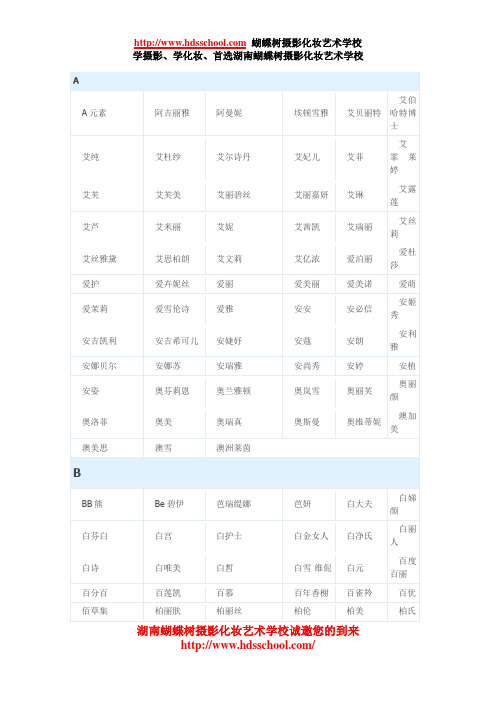 中国与世界护肤品牌一览表