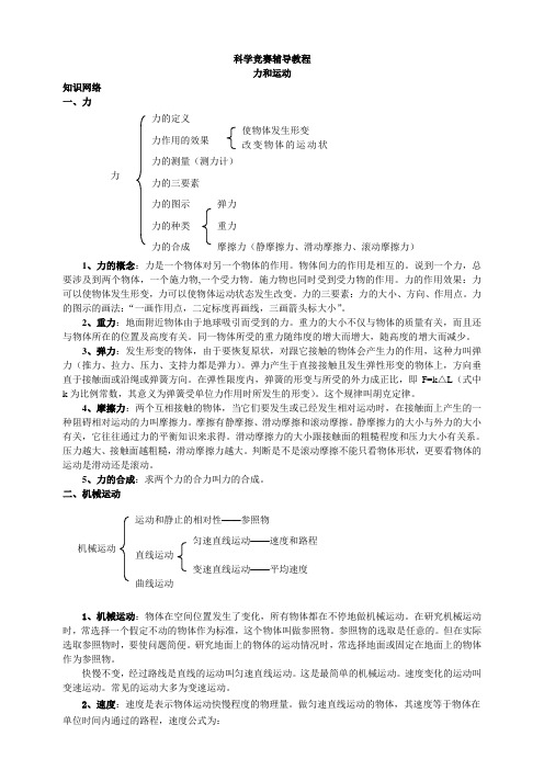 科学竞赛辅导教程(力和运动)