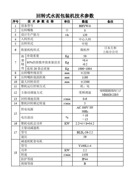 八嘴包装机、两嘴包装机技术参数