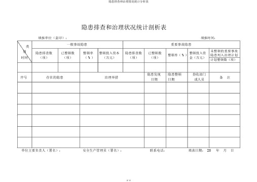 隐患排查和治理情况统计分析表