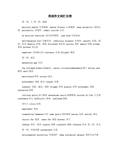 英语作文词汇分类