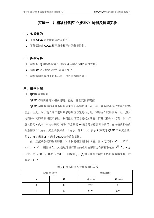 四相移相键控(QPSK)调制及解调实验