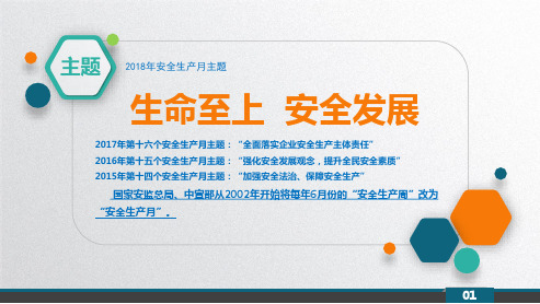 安全生产月培训教材PPT课件讲义