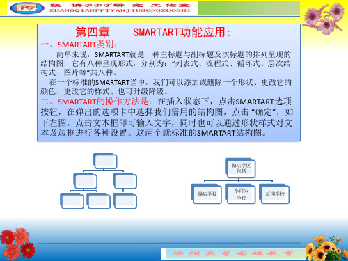 第四章：SMARTART应用