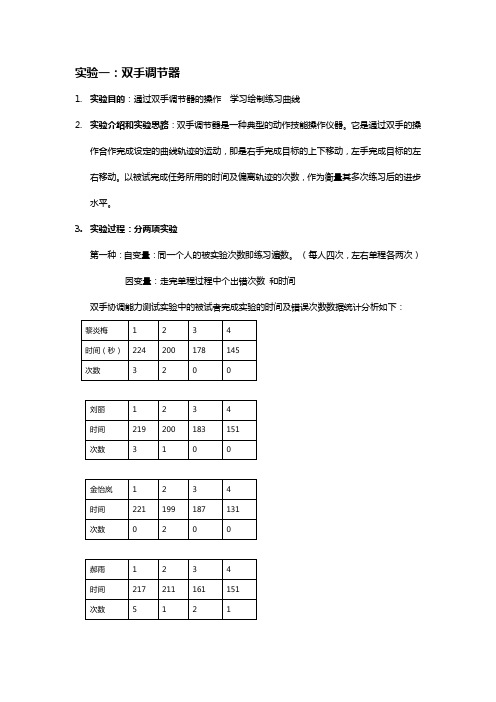 人机工程学实验