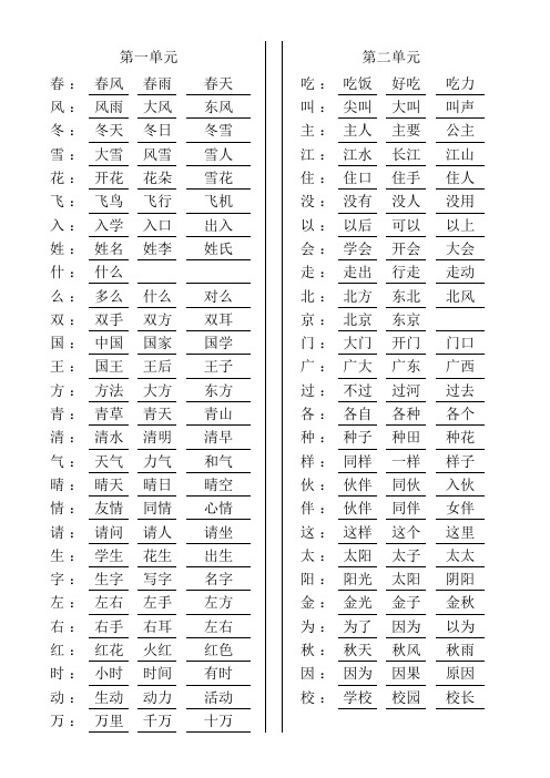 部编本语文一年级下册所有生字组词(方便学生记忆,方便学生考试)