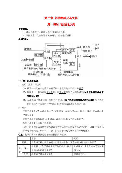 高三化学一轮复习第2章化学物质及其变化教案
