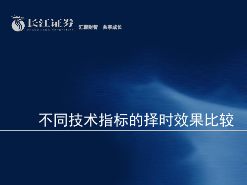 不同技术指标的择时效果