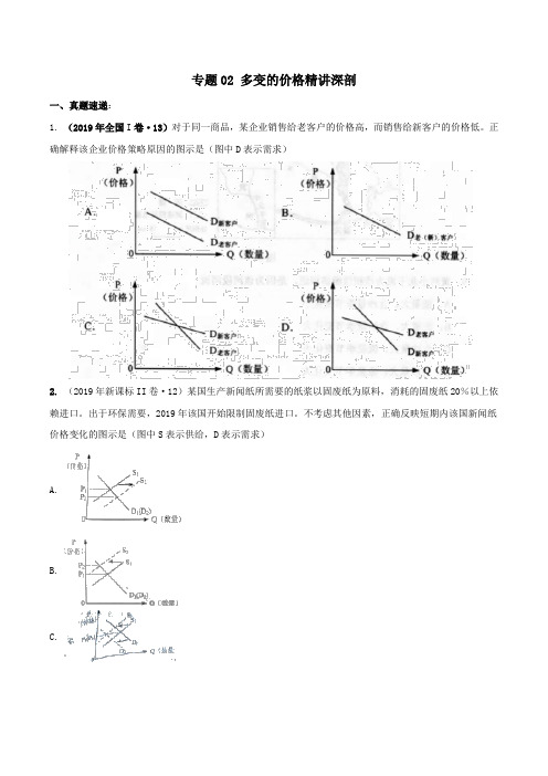 高考真题及模拟试题：专题02 多变的价格-2020年领军高考政治一轮复习(原卷版)