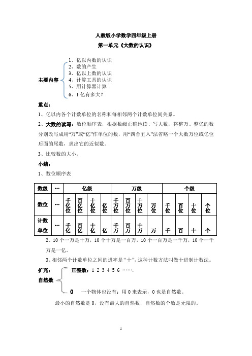 人教版小学四年级数学上册-大数的认识知识点及练习