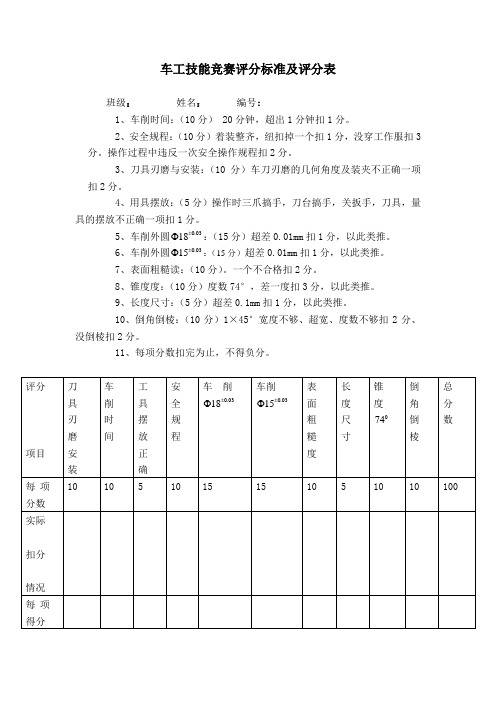 车工技能竞赛评分标准及评分表