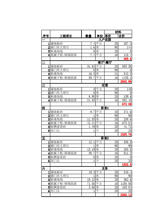 三室两厅简装报价单