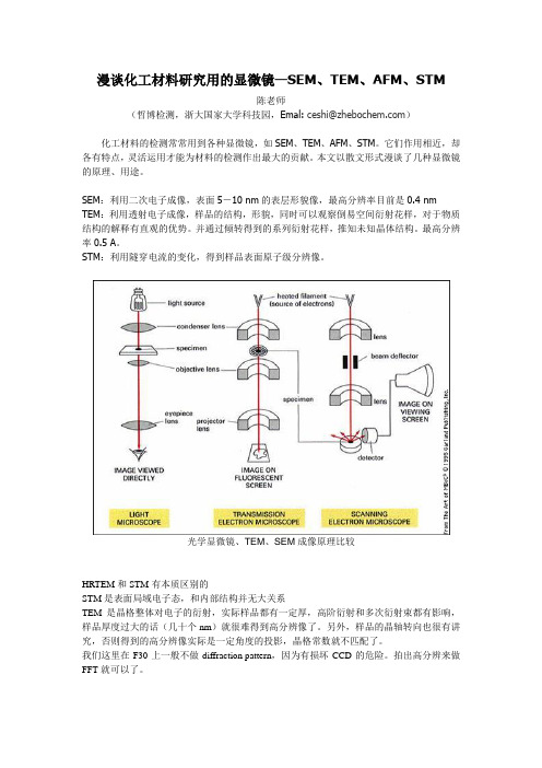 漫谈化工材料研究用的显微镜—SEM、TEM、AFM、STM