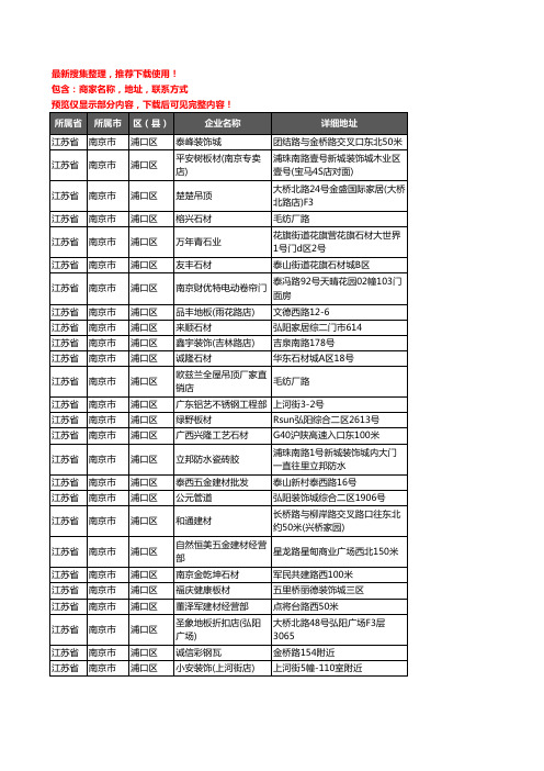 新版江苏省南京市浦口区建材企业公司商家户名录单联系方式地址大全896家