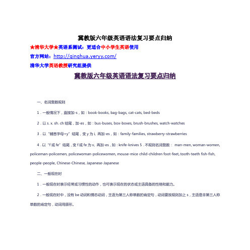 冀教版六年级英语语法复习要点归纳