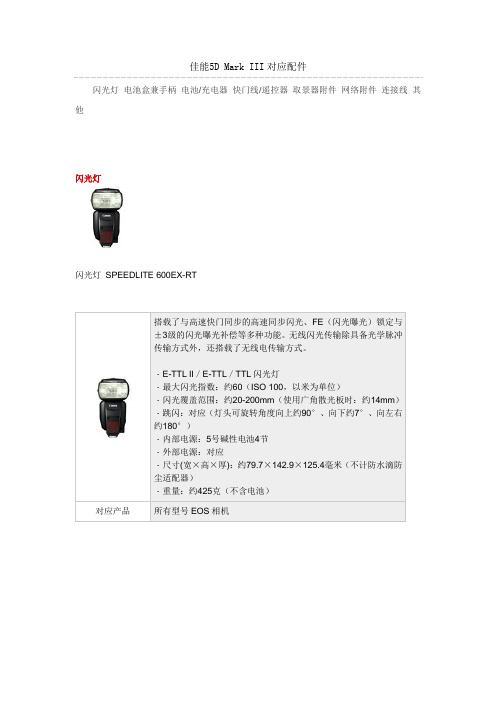 EOS 5D Mark III要点