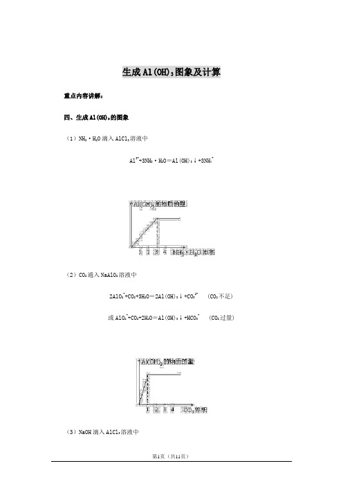 生成Al(OH)3图象及计算