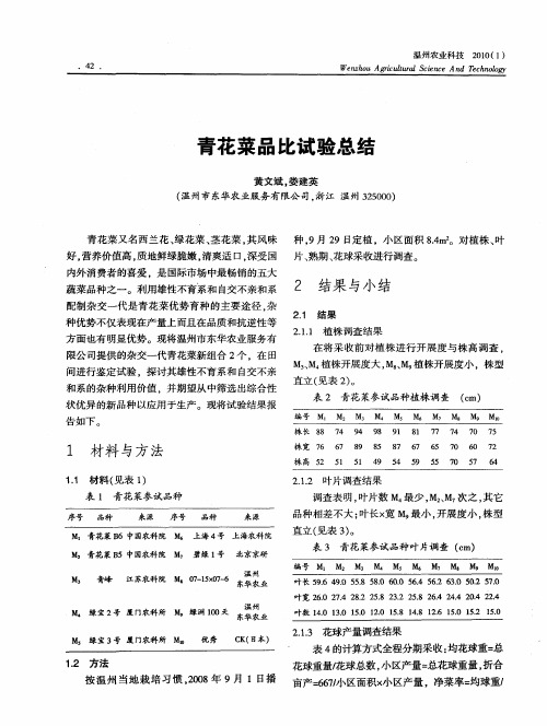青花菜品比试验总结