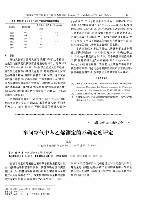 车间空气中苯乙烯测定的不确定度评定