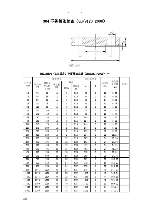 304不锈钢法兰盖规格及理论重量(GB9123-2000)
