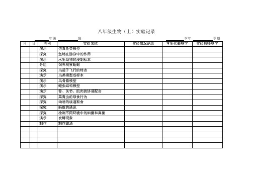 人教版八年级生物实验室档案