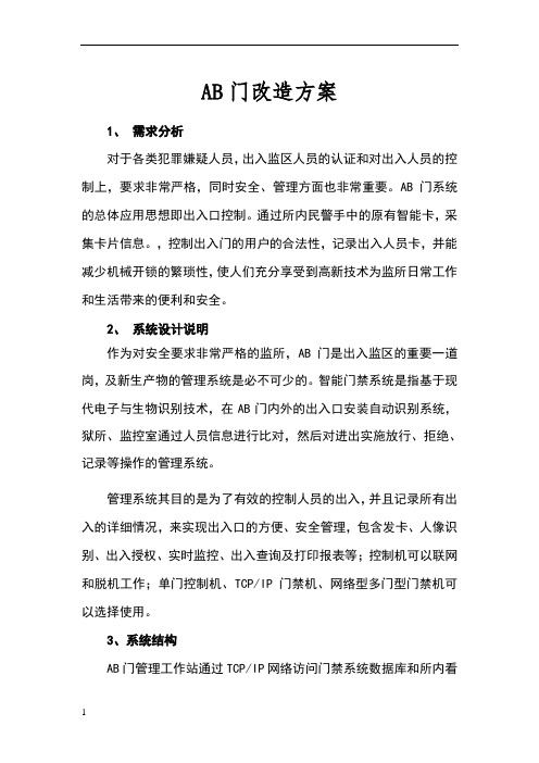 AB门改造方案
