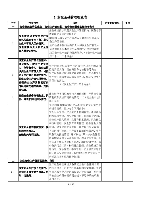 工商贸行业安全服务安全检查表 - 安全管理部分