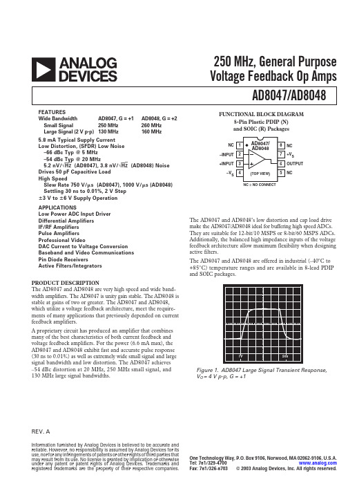 AD8047