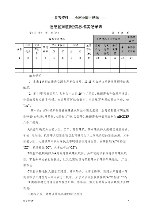 遥感监测图斑类型解释(学习类别)