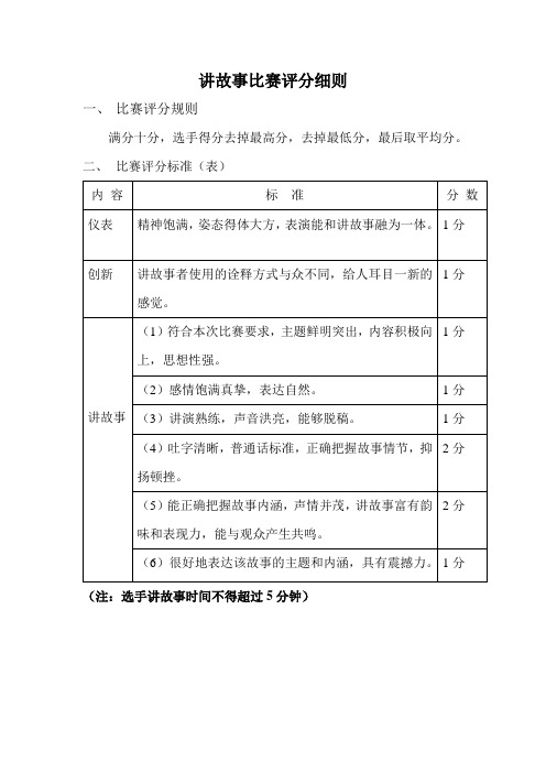 讲故事比赛评分细则