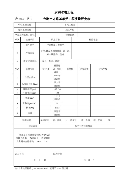 表(粤水)路1 公路土方路基单元工程质量评定表