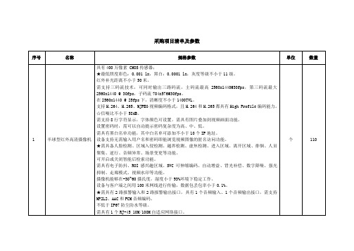 采购项目清单及参数